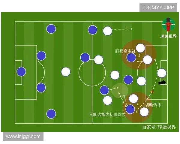 以防守体系调整驱动球队攻防平衡重塑路径探析战术升级与实战成效评估