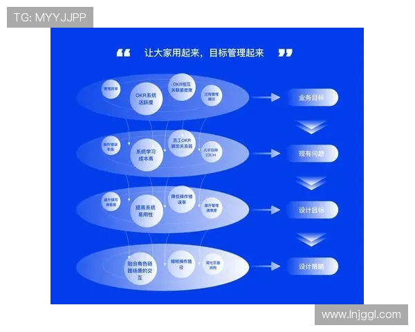 围绕效率提升的系统化优化技巧与实战策略全解析剖析与落地应用指南 - 副本 - 副本 (2)