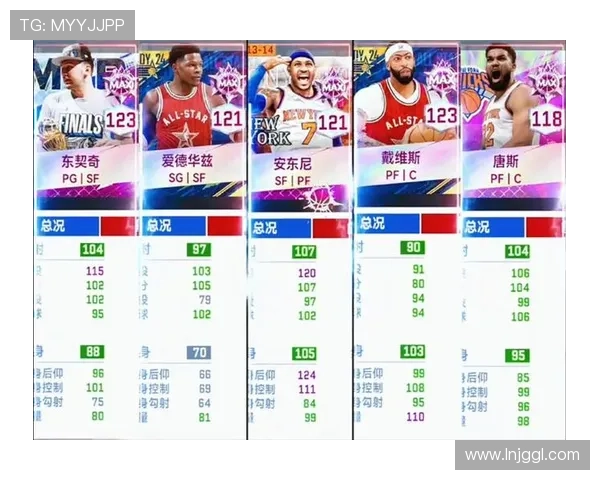 聚焦NBA季后赛巅峰对决与王朝荣耀之路热血争锋书写传奇篇章 - 副本 - 副本 (2) - 副本