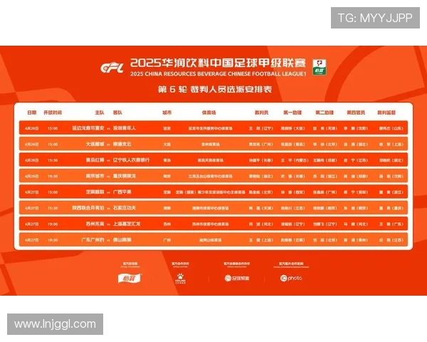 中甲联赛最新战报：各队激烈角逐，胜负形势复杂精彩纷呈