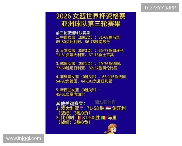 全球体育赛事最新动态：精彩对决、赛果汇总与未来赛事预测