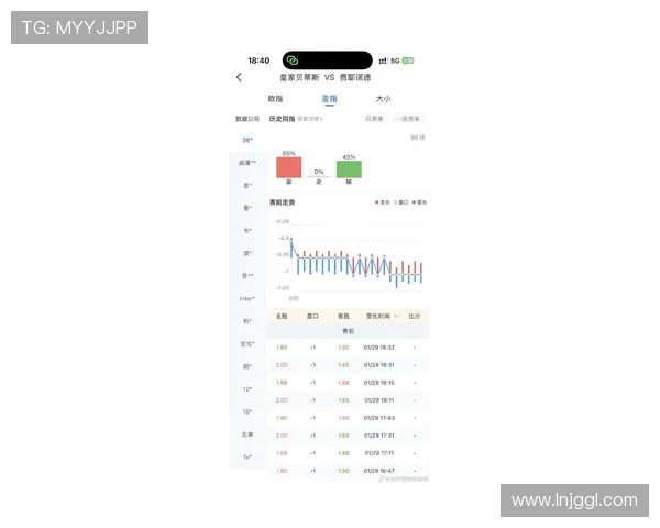欧冠争冠格局再生变豪门对决引爆周末焦点战全景前瞻与最新伤停分析