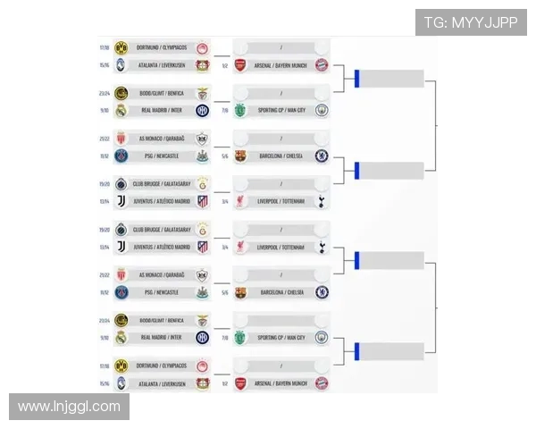 2026欧冠赛程最新排名分析各大豪门争夺战提前预测 - 副本 (2) 2026欧冠赛程最新排名分析各大豪门争夺战提前预测 - 副本 (2)