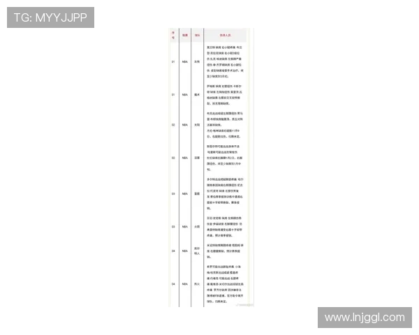 NBA最新赛季焦点战况盘点 球星表现与赛程精彩解析 - 副本 - 副本
