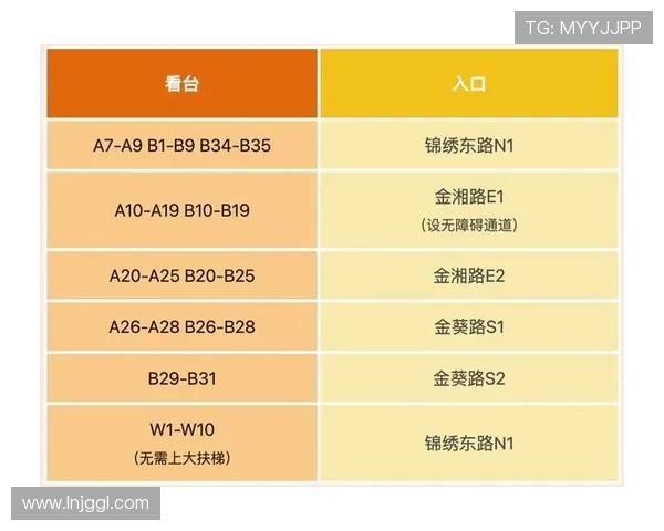 中超最新赛程全覆盖直播平台实时观赛指南 - 副本 - 副本 (2) 中超最新赛程全覆盖直播平台实时观赛指南 - 副本 - 副本 (2)